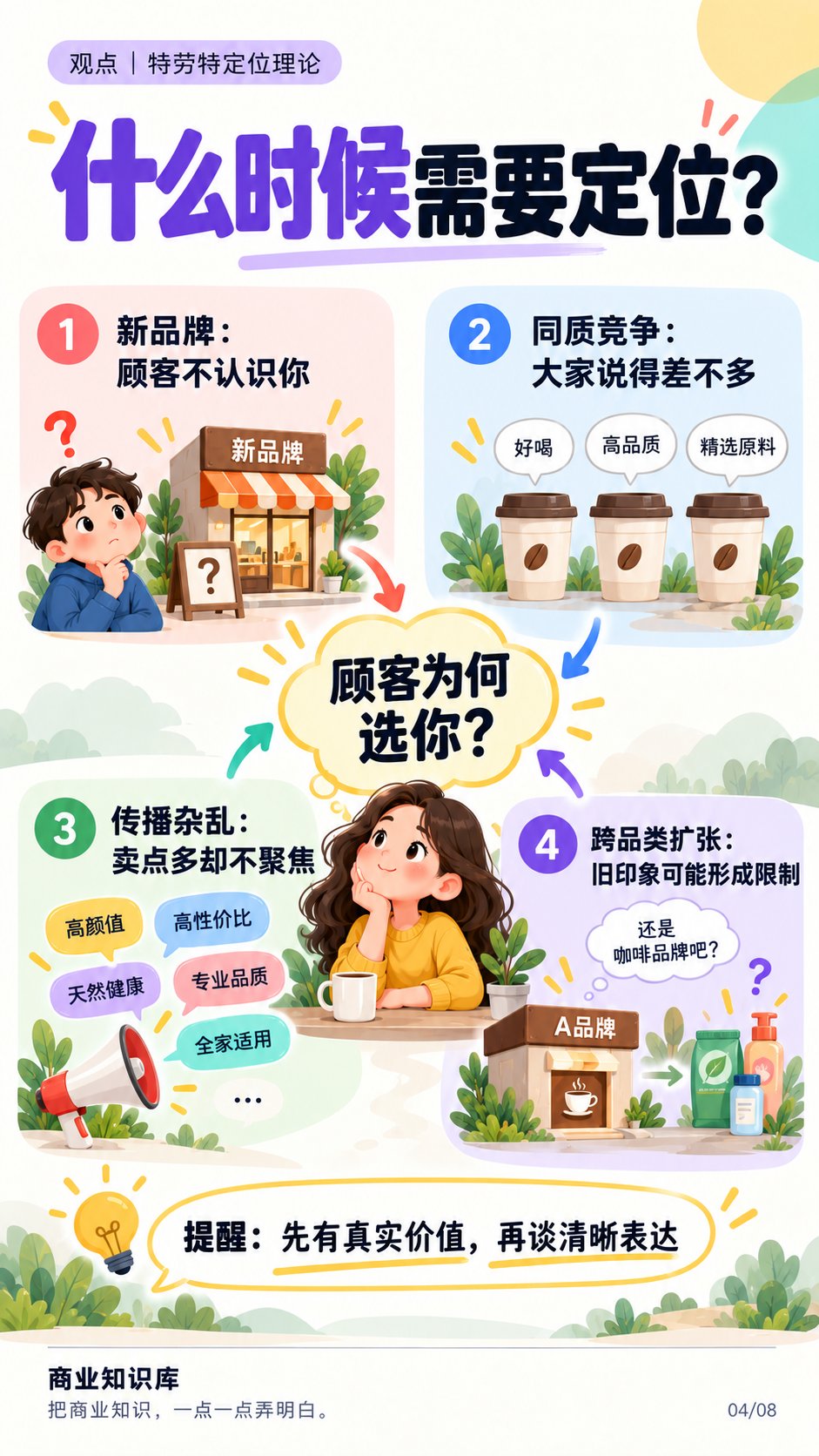 第4张知识图