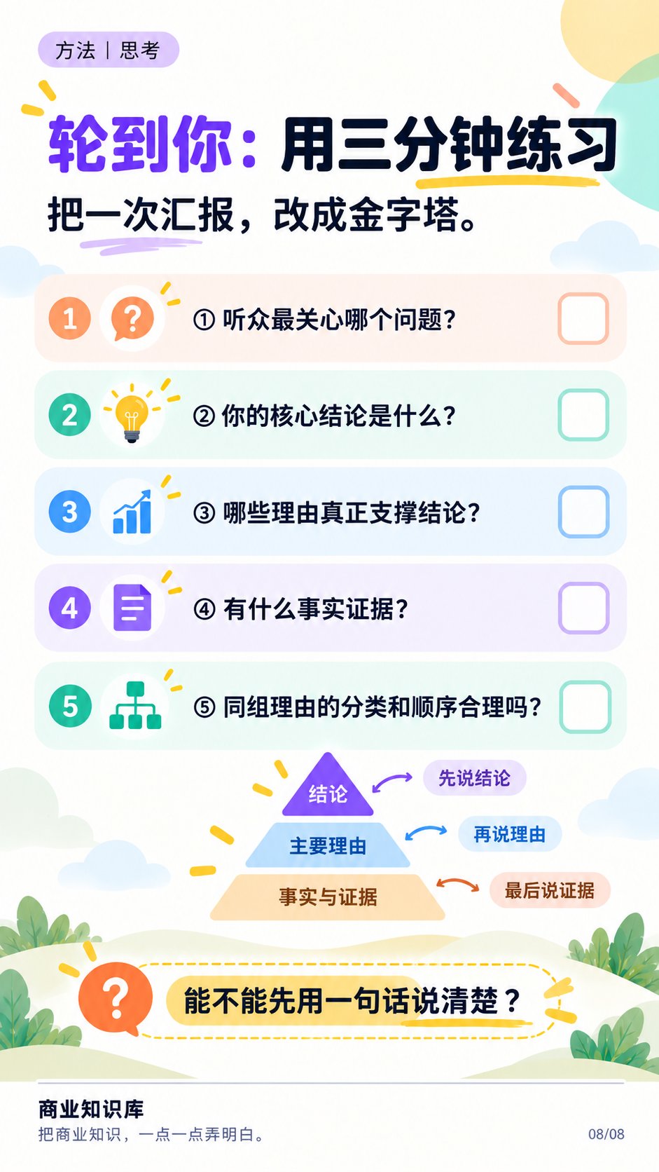 轮到你：用三分钟练习，把一次汇报改成金字塔