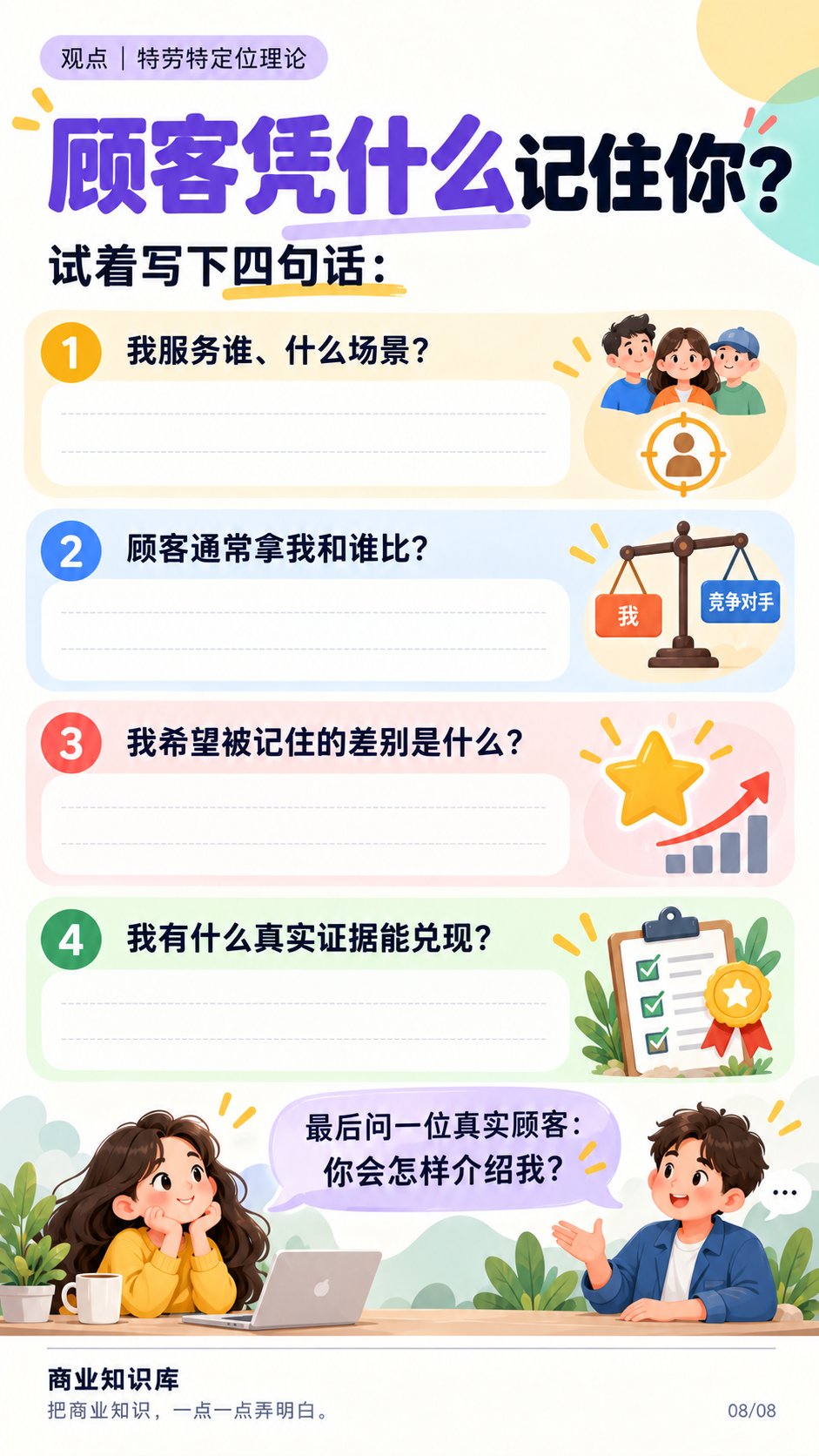 第8张知识图